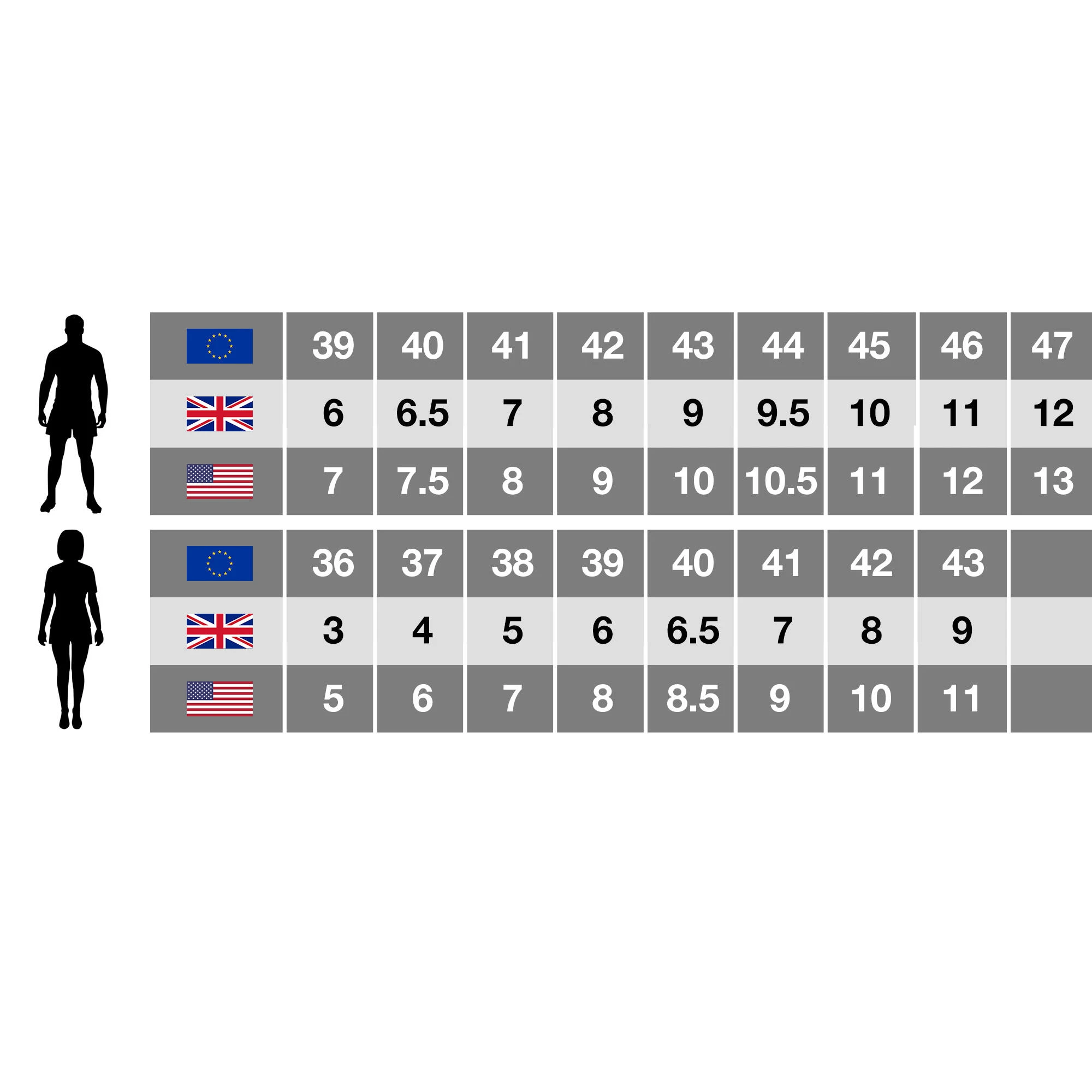 Craghoppers Mens Locke Trainers (Cloud Grey/Black) 5 Craghoppers Mens Locke Trainers (Cloud Grey/Black) - Image 5