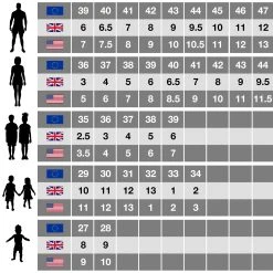 Regatta Womens/Ladies Verena Line Fleece Ankle Boots (Briar Grey) 13 Regatta Womens/Ladies Verena Line Fleece Ankle Boots (Briar Grey) -hiking boots shop kfa0f7cd138941b6255e1684f6452ec42 51